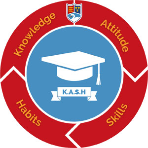 KASH - Knowledge, Attitudes, Skills and Habits