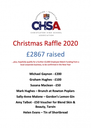 CHSA Christmas Raffle Winners